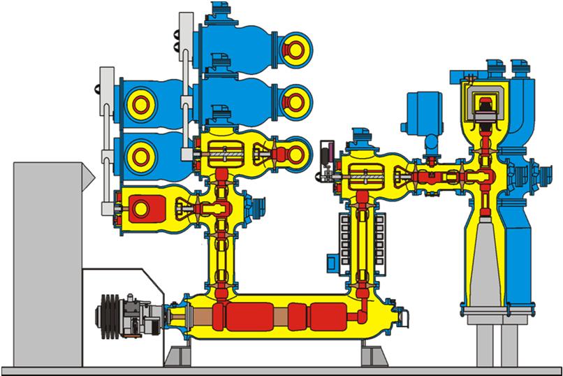 Gas Insulated Switchgear of Type ELK-14/300 Modular, the Right Choice up to 300kV ELK-14/245