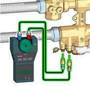 4) Filling Place lever on "" and lever on "UNIT OPEN", open the PICV using the appropriate knob.