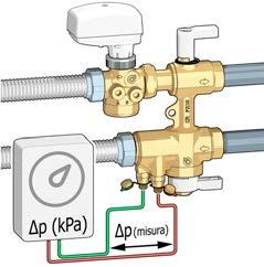 Or, analytically, you can calculate the flow rate by applying the equation: G = Kv Venturi x Dp Venturi (1.