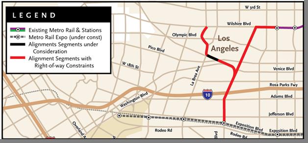 Key Issues for Screening Northern Section Connections - Connection with Expo Line -