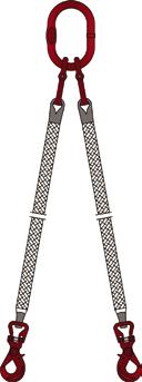 Masterlink and Shackle WEBBING SLING CONFIGURATIONS Single Leg Sling with Masterlink and