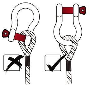 A bent shackle indicates excessive side-loading and elongation shows overloading was performed. All markings on the shackle bow should be clearly legible.