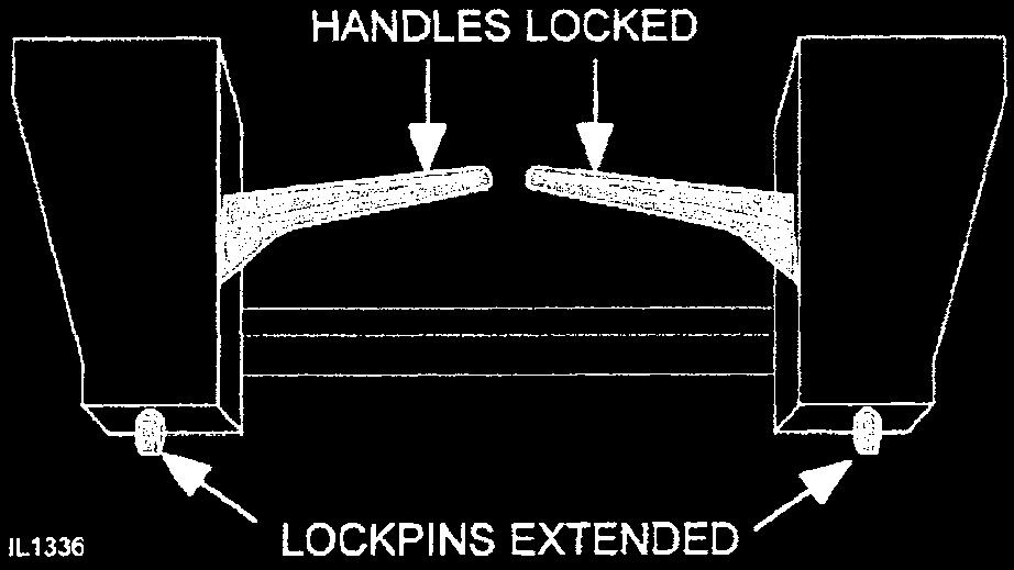 The lockpins must be completely extended and secured into the retaining slots provided on the attachment. Figure 3. 1. Position the attachment on a level surface. 2.