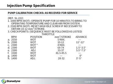 and pump timing Note: Speeds are in Engine RPM Lever