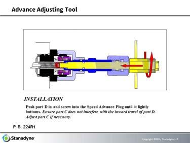Model Type: Mechanical Pumps Page 8 22. Pump Settings: Following Step 3 Advance Adjusting Tool: Screwing tool into the Speed Advance Plug 23.