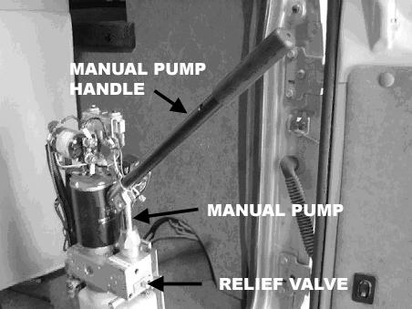 Attach hose to quick-disconnect fitting on enclosure. Refer to Figure. While pulling the manual release T-handle, pull on the top center of the front rollstop.