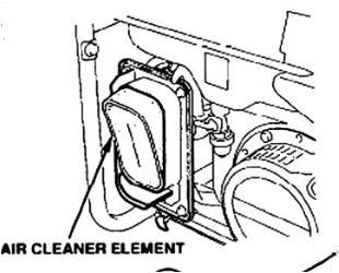 Reinstall the air cleaner element and the cover. FUEL SEDIMENT CUP CLEANING The sediment cup prevents dirt or water which may be in the fuel tank from entering the carburettor.