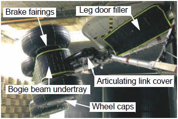 Figure 10.15: A340 Main Landing Gear Noise Test Configuration [60] 10.10 Airport Systems The BC-175 will use an Algae-based Biodiesel.