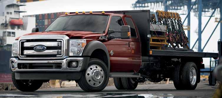 Trailer Towing Selector F-350/F-450/F-550 SUPER DUTY CHASSIS CABS CONVENTIONAL TOWING (1)(2) Trailer weights shown assume 875-lb. 1,000-lb. second-unit body weight.