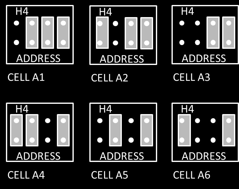 A (1) in any of these bits will cause its corresponding cell output to react based on its configuration table.