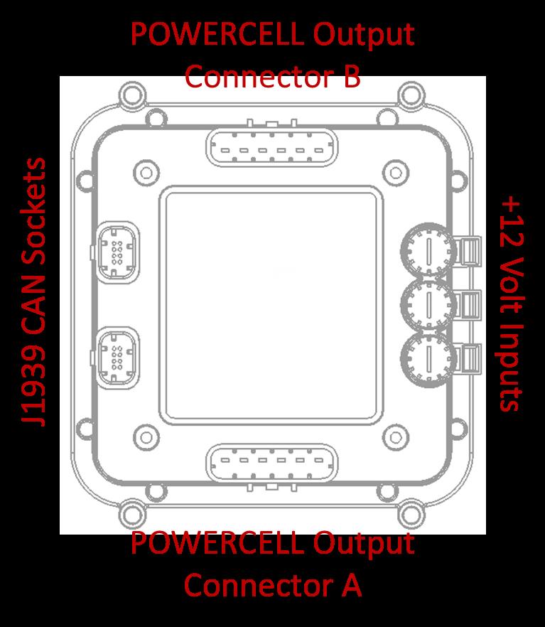 Table 4 summarizes the details of the output harnesses by connector and cavity identification.
