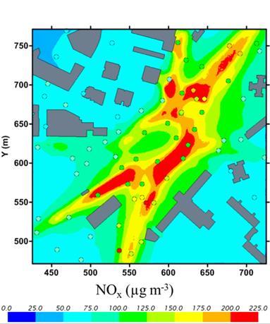 Results: Influence of traffic emission approach on simulated NOx