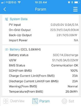 On-Grid Load Power - Back-Up Load Power Or Click Param to check more parameters Note: the parameters might be different from that on homepage because of refresh time delay and different calculation