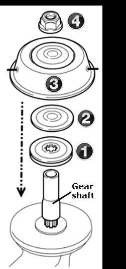 Metal cutting blades Note Keep all remaining bolts and washers to install other cutting options (see following section