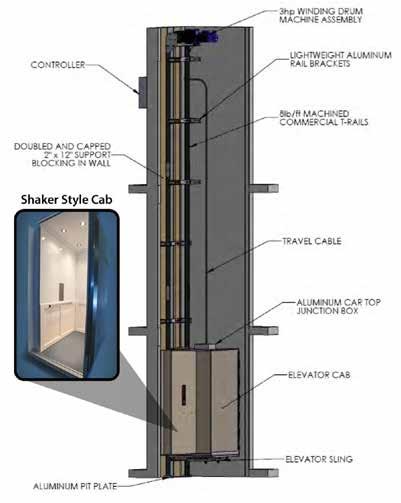 We believe in providing a residential elevator that exceeds all industry standards in safety, performance and reliability.
