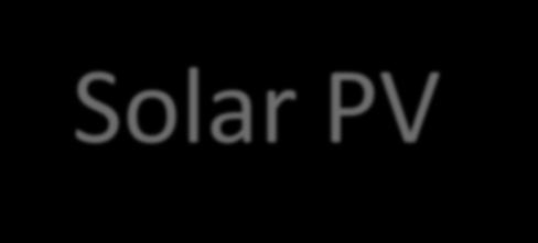 Solar PV Construction