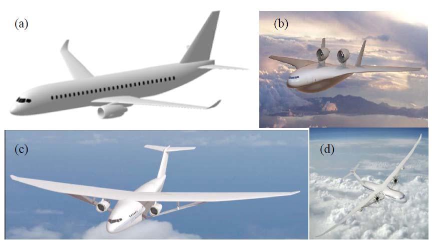 NASA- Boeing, GE Aviation, Georgia Tech, N+3 Concepts SUGAR = Subsonic Ultra Green Aircraft Research Refined SUGAR SUGAR Ray