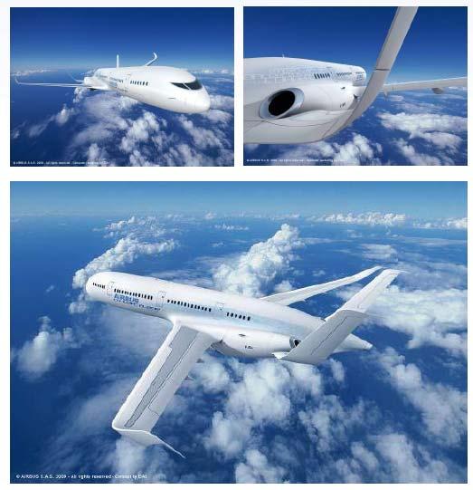 Airbus Concepts Longer slimmer wingsreduce drag U tail ( Noise shielding)