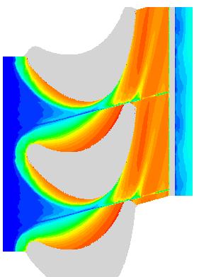 η a) b) c) Figure 6.7a-c. Contours of adiabatic effectiveness along the turbine blade platform for three different cases of leakage cooling flow.