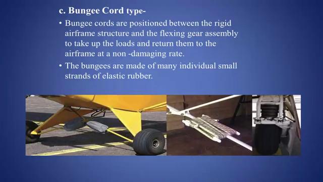 altered and transferred throughout the airframe at a different rate and time than the single strong pulse of impact, fixed landing gear the shock energy is altered and transferred throughout the