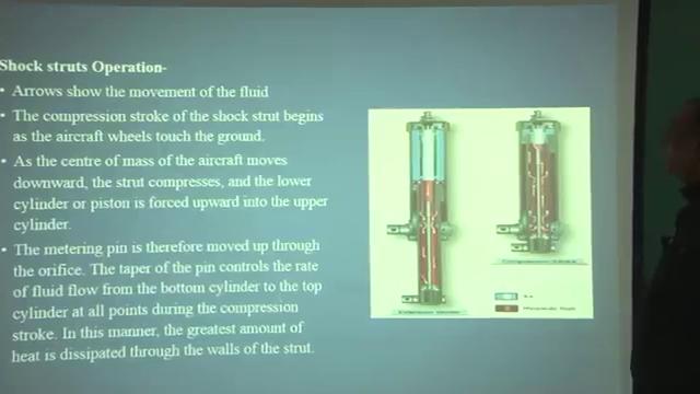 (Refer Slide Time: 16:13) So, here in this diagram you can see, this shock strut this is an upper chamber, this is the lower chamber; this upper chamber is filled with compressed air or nitrogen,