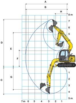 ONE - PIECE BOOM DIMENSIONS () - OPERATING WEIGHTS ARM 171 213 A B D E F G/G H I J/J L M 583 73 274 263 36 129/13 224 286 187/17 223 41 597 73 274 296 36 129/13 224 286 187/17 223 41 G = Rear swing