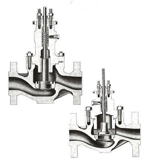 Page 8 of 66 Figure 1: Single port control valve Since high pressure fluid is normally loading the entire area of the port, the unbalance force created must be considered in selecting actuators for