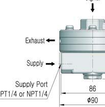 capacity (CV) Exhaust