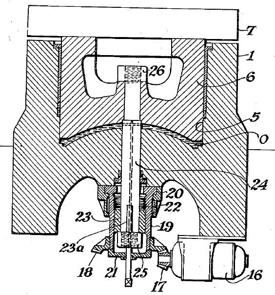 Figure 13. Hydraulic cushion protection system placed between the frame and the table of the press, according to patent US 2389818 [22].