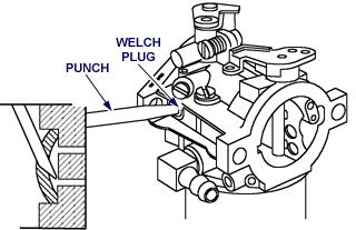 Release tension on choke shaft and remove choke shaft and lever, return spring and seal assembly. 4. Remove brass pilot jet (with type numbers not ending in A1 or E1) from carburetor body, Fig. 190.