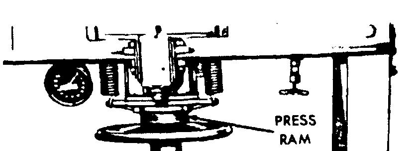 Install the puller on second and third speed synchronizer sleeve as shown in figure 3-37.
