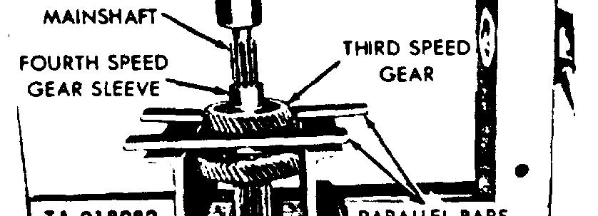 remove the expansion plugs. Clip the safety wire and loosen the four setscrews holding the shift forks and actuating lug in position. (See fig. 342.) Then remove the three shifter shafts.