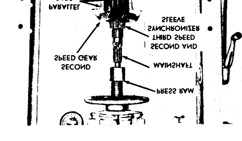 Figure 3-36. Removal Second-Speed Gear, Secondand Third-Speed Synchronizer and Synchronizer Sleeve. 3-10. Assembly of Subassemblies. a. Shifter Shaft Cover.
