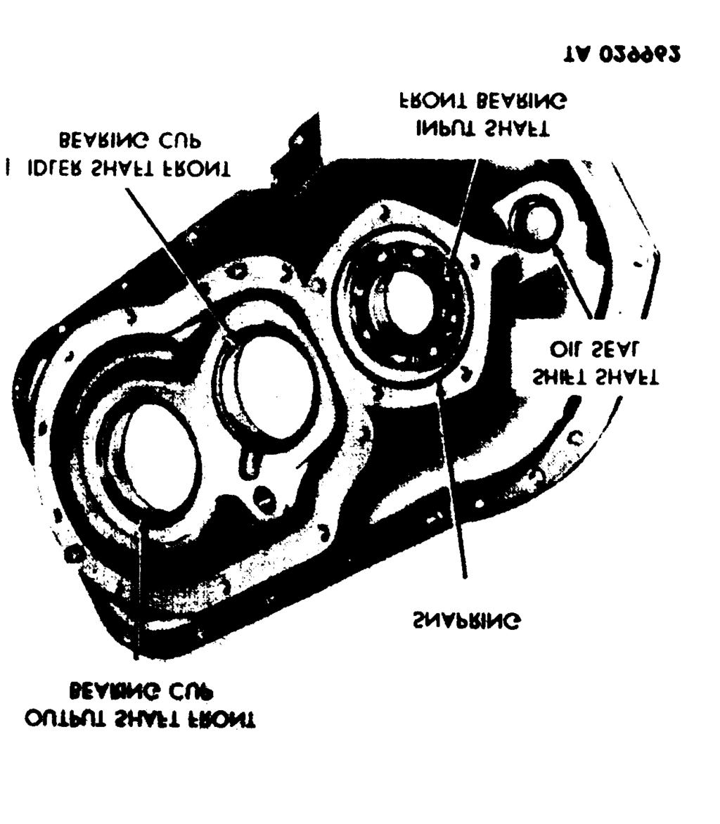 h. Transfer Case. When pressing bearing cups back in transfer case, be sure that the bearing cups are not cocked, to avoid damage to the bearing cups and transfer case which may result.