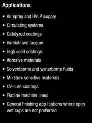 lacquer High solid coatings Abrasive materials Solventborne and waterborne fluids Moisture