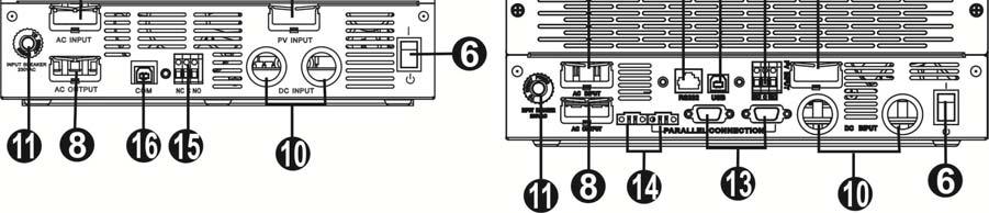 PV input 10. Battery input 11. Circuit breaker 12. RS232 communication port 13.