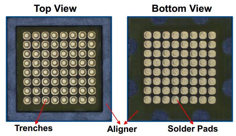 option should be considered to make maximum solder wetting area for SMT process.