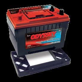 Avoiding the dead space between cylinders in six-pack designs means ODYSSEY batteries deliver more power and 40% more reserve capacity.