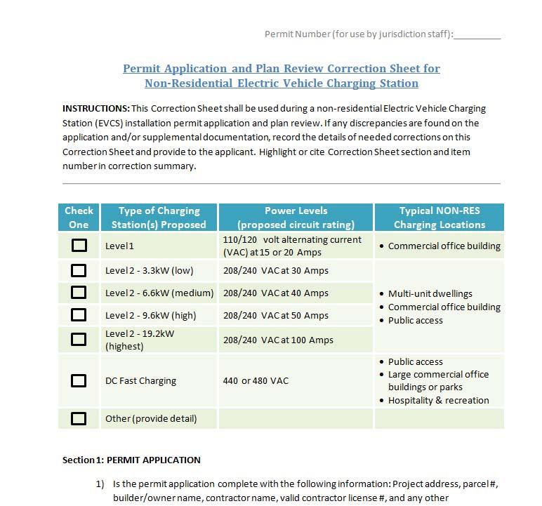 Plug in SD Resources for EV Charging Permitting and Inspection Correction Sheets Broken down by type: