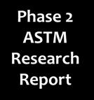 Research Report OEM