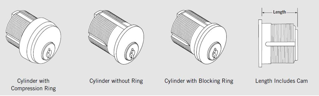 American Cylinder Non