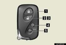 Wireless remote control Locks all the doors Unlocks all the doors Pressing the button unlocks the driver s door.