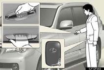 Smart Access System with Push-button Start The following operations can be performed simply by carrying the electronic key on your person, for example in your pocket.
