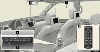 Remote control (steering wheel switches) The audio system can be operated using the remote control located on the steering wheel.
