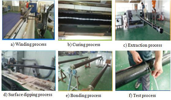 A Study on the Propeller Shaft of Car Using Carbon Composite Fiber for Light Weight Figure 4 Work process of carbon composite propeller shaft Fig. 5 shows the finished carbon fiber propeller shaft.