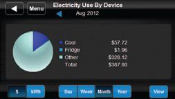 This allows you to track patterns and recognize opportunities to use less electricity and lower your costs.