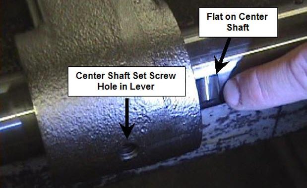 Align the flat in the center shaft with the set screw hole in the lever. 2.