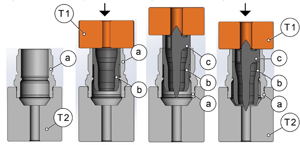 10.12.6.1 ssembling the Nozzle ip 1) 2) 3) 4) W Nozzle ip ssembly 1) lace the tip nut (a) into the tool (2). 2) Using the tool (1) to push the tip insert (b) into the tip nut (a).