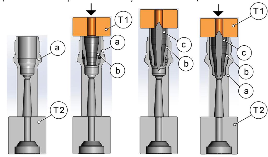 png 1) 2) 3) 4) Nozzle ip ssembly 1) lace the tip nut (a) on the tool (2). 2) Using the tool (1) to push the tip insert (b) into the tip nut (a). 3) lace the torpedo (c) on the tip insert (b).