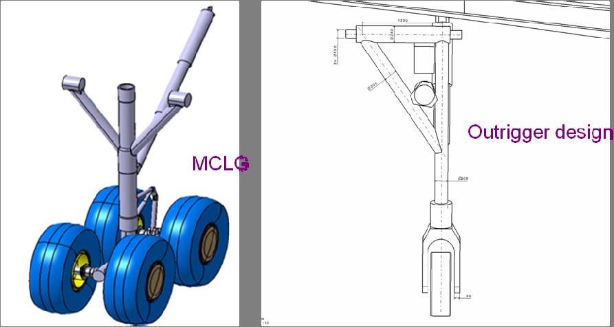 Integrated Project N 516068 NACRE Final Activity Report FP6-2003-Aero-1 2005 2010 Landing Gear Concept Studies Although two concepts were proposed in [D2.